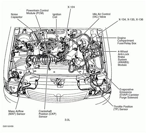 2005 Ford Freestar Engine Diagram